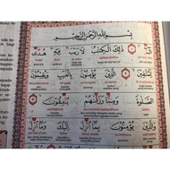 Al Quran BESAR Ada Latin Per kata, Terjemah Lengkap dan TAJWID - AL