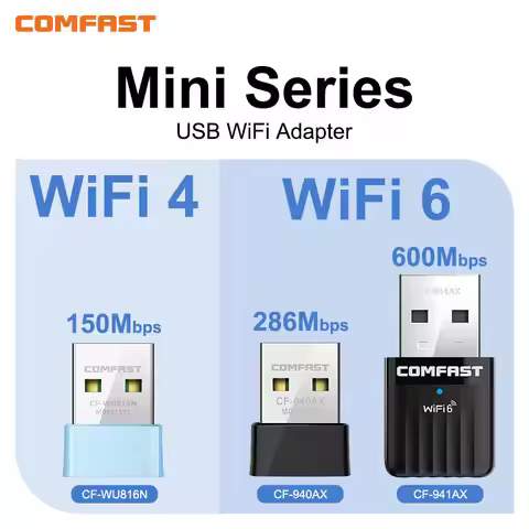 COMFAST Wifi 6 USB Adapter 2.4Ghz WiFi 4 Mini Adaptador Driver Free 150M 300M 600M Wi-Fi Desktop Lap