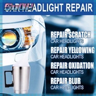 SUQI Car Headlight Renewal, Repair Vague Repair Oxidation Vapor Headlight Restoration Kit, Maintenance Scratch Remover Repair Yellowed Auto Headlight Vapor Renovation Kit