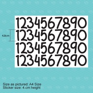 123 Numbers Balloons Sticker (N02)