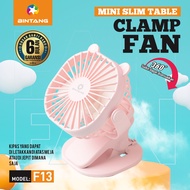 CLAMP FAN F13