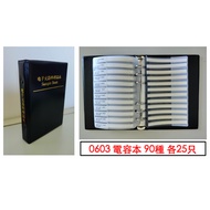 [Yuntingshu Studio] SMD 0603 0805 1206 1210 Capacitor Sample Book