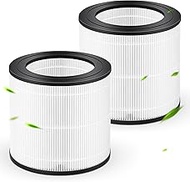 2 Packages FY0611 Replacement Filter for Philips 600 Series AC0650/10 AC0651/10 Air Purifier, 3-in-1