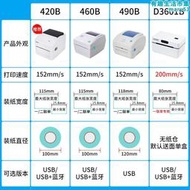 【快速出貨】芯燁460b/420b快遞單電子面單熱敏打單機不乾膠物流標籤紙e郵寶fbafba碼印表機
