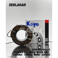 Koyo Cylinder Head Cover Deklahar Cylinder Head Cover TOYOTA Avanza 1.3L 1.5L DAIHATSU Xenia Luxio G