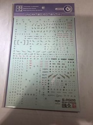 EVO RG MK-II 水貼 EVO Water Decal for RG MK-II