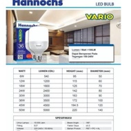 VJZY5458 VARIO LED Bulb Light 6 Watt / 12 Watt / 18 Watt Hannochs