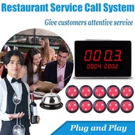 Ycall Restaurant Calling System Panel Receiver with Waiter Calling System Pager Button for Restauran