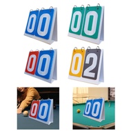[mcfsnzwtxz1bw] Sports Scoreboard Score Counter 2 Digit Portable Manual Score Flip Cards Scoring Boa