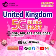 United Kingdom UK eSIM | 3GB, 5GB, 7GB, 10GB, 20GB  | 15 - 30 Days| 5G High Speed