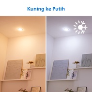 PHILIPS Smart Wifi Wiz Downlight TW - 4W 3 inch 9W 4 inch/ 12W 5 inch/ 17W 6 inch/ - White Yellow Tu