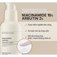 Niacinamide Ampoule Boom De Ah Dah - Skin Regeneration Mechanism