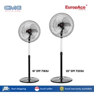EuropAce Twin Turbo Power Stand Fan EPF 7183U/EPF 7203U