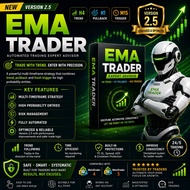 MT4 EMA Trading Robot eurusd trade 2026