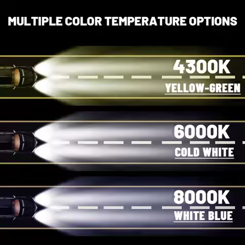 h1 h7 h8 h9 h11 led hb3 hb4 car headlight bulbs mini size built-in driver 2x3 csp Led cars lights 43