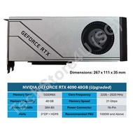 NVIDIA GeForce RTX 4090 48GB (Upgraded)