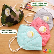 Sun Husband Medical Mask with 5d Exhalation Valve, high quality breathable, anti-UV for adults, men 