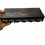 Inotrix 6F2L media converter 6Fo 2Lan fiber