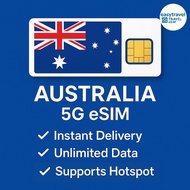 Australia eSIM Unlimited Data 5G High Speed Data Support Hotspots 3 -20 Days