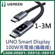 UGREEN L509 UNO Smart LED Display Type-C To Type-C 100W充電線  35501/35512/35513