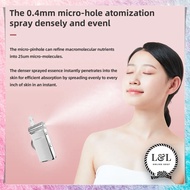 Nano Skin Care THZ Hydro Nano Air Brush Spray Calming Spray Nano Care Spray Facial Spray Skin Care N