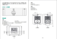 1B11z0Z 626WH 便攜式電源 (18V / 34.8A) PS-MC06 最大 500W 1000W 太陽能電池板可充電 日語使用說明書 全新