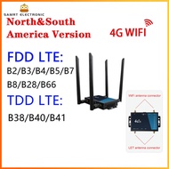 【New Arrival】WiFi Router Industrial Grade 4G Broadband Wireless Router 300Mbps with SIM Card Slot Antenna Firewall Protection