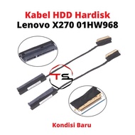 Kabel Fleksibel Hardisk HDD Lenovo Thinkpad X270 01HW968 New Original