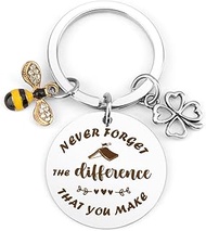 Teacher Appreciation Gifts Ideas,Teacher Christmas Gifts for Women Men,End of Year Teacher Gifts,Tea