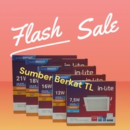 Inlite Downlight Lamp INDS602S 5.5W 7.5W 12W 16W 18W 21W In-Lite BOX Panel