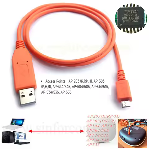 Aruba Micro USB Console Cable AP303H RW JY678A Factory Setting Recover IP address Subnet Mask Config