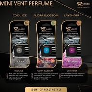 Vanzo Car Mini Vent Perfume 2ml