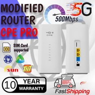 Modified Router CPE Pro 2 Sim Card Modem 4G5G Pro CPE Original LTE Cat12 Up To 600Mbps