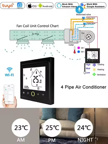 2 4 Pipe Tuya WiFi Smart Central Air Conditioner Thermostat 3 Speed Fan Coil Unit Wireless Voice Tem
