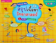 Bundanjai (หนังสือ) Science Map สรุปเนื้อหาวิทยาศาสตร์ สั้น กระชับ อ่านเข้าใจง่าย ระดับประถมปลาย ป 4