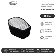 Gmax ไส้กรอง HEPA H11 เครื่องฟอกอากาศในรถยนต์ HEPA Filter รุ่น AP-004
