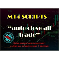 MT4 CLOSE ALL TRADE SCRIPT (PC)