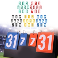 [lzdjlmy1zs] Score Counter, Flip-over Number Cards, Numbers 0-9, Score Counter, Team Games, Table Sc