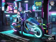 🔥Gk新品預訂🔥哈尼
電馭叛客邊緣行者 露西Lucy