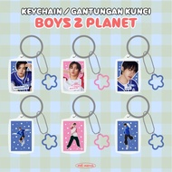 GANTUNGAN BOYS 2 PLANET BOYS II PLANET/ BOYS PLANET 2/ ALD1/ ALPHA DRIVE ONE/ KEYCHAIN/