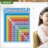 [blesiya21] Multiplication Table Poster for Kids Multiplication Table Math Chart Educational