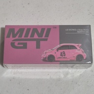 Mini GT LB-Works x Abas Works Abarth 595 Pink