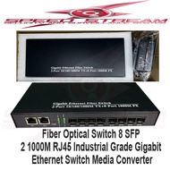 Fiber Optic Switch 8 Port 2 Port Gigabit Ethernet