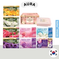 [LG Aura] Dryer Sheet Scented Dryer sheets