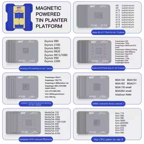 MAant Magnet MOTIVE CPU Fixture For iPhone A8-A18 PRO &QUALCOMM&HiSilico&EMMC CPU BGA Reballing Sten