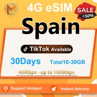 Spain eSIM Ultra 30Days 10-30GB 5G High Speed Data | Instant 24h Email Delivery | Travel Data Spain 