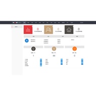 B2B2C Mall ASP.NET Public Number WeChat Small Program C#源代码