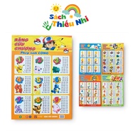 Book - Multiplication table for addition, subtraction, multiplication and division (odd)