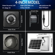 DC Solar Air Fan Mini Exhaust Fan 8W Solar Panel, Solar Fan With Waterproof Solar Panel, Wall Mounte
