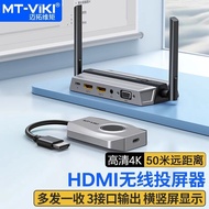 Projector Wireless Display Adapter HDMI 5G Point-to-Point เข้ารหัสเสียงและวิดีโอแบบไร้สายสำหรับโทรศั